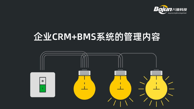 crm，業務管理系統
