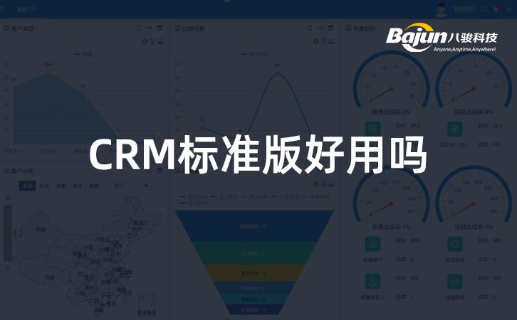 CRM標準版好用嗎？