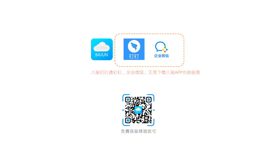 注冊醫療CRM