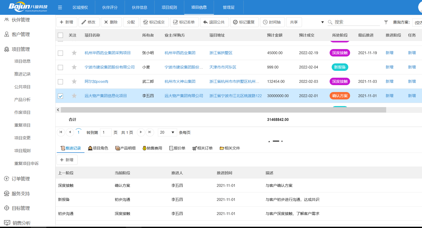 經銷商管理系統中項目授權書是什么?