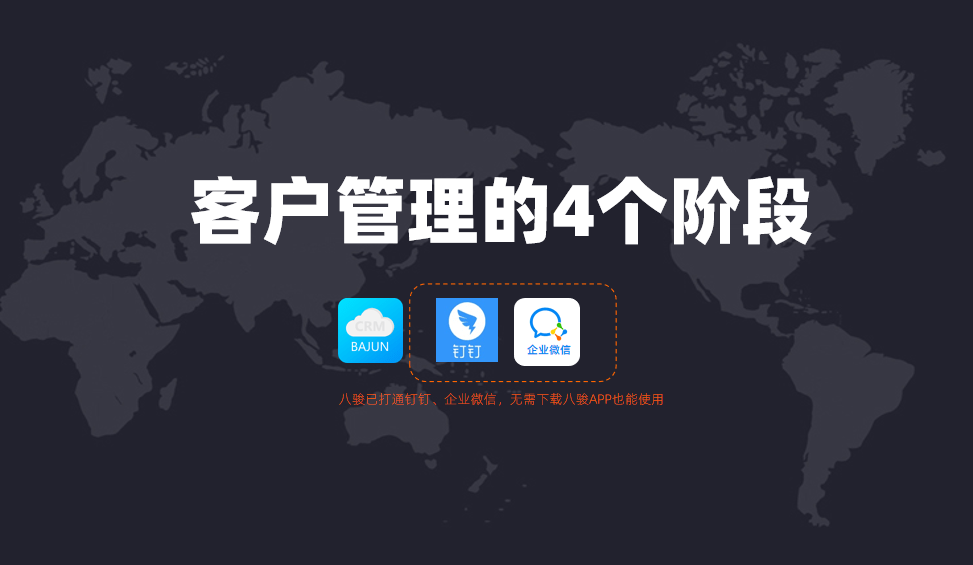 如何進行客戶管理?