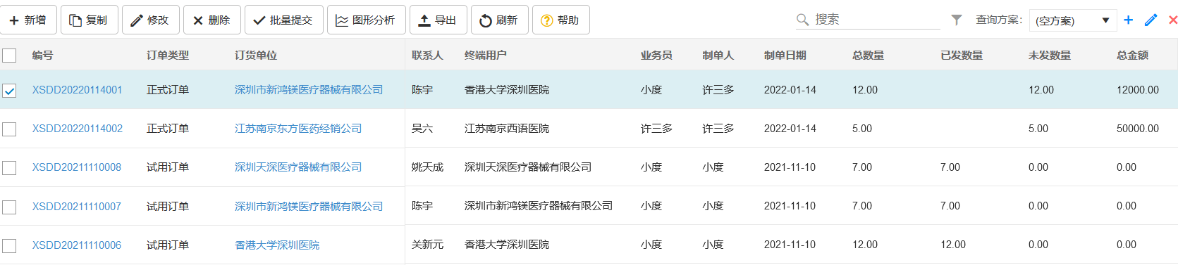 合同臺(tái)賬管理