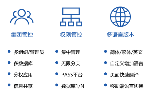 圖片 圖片
