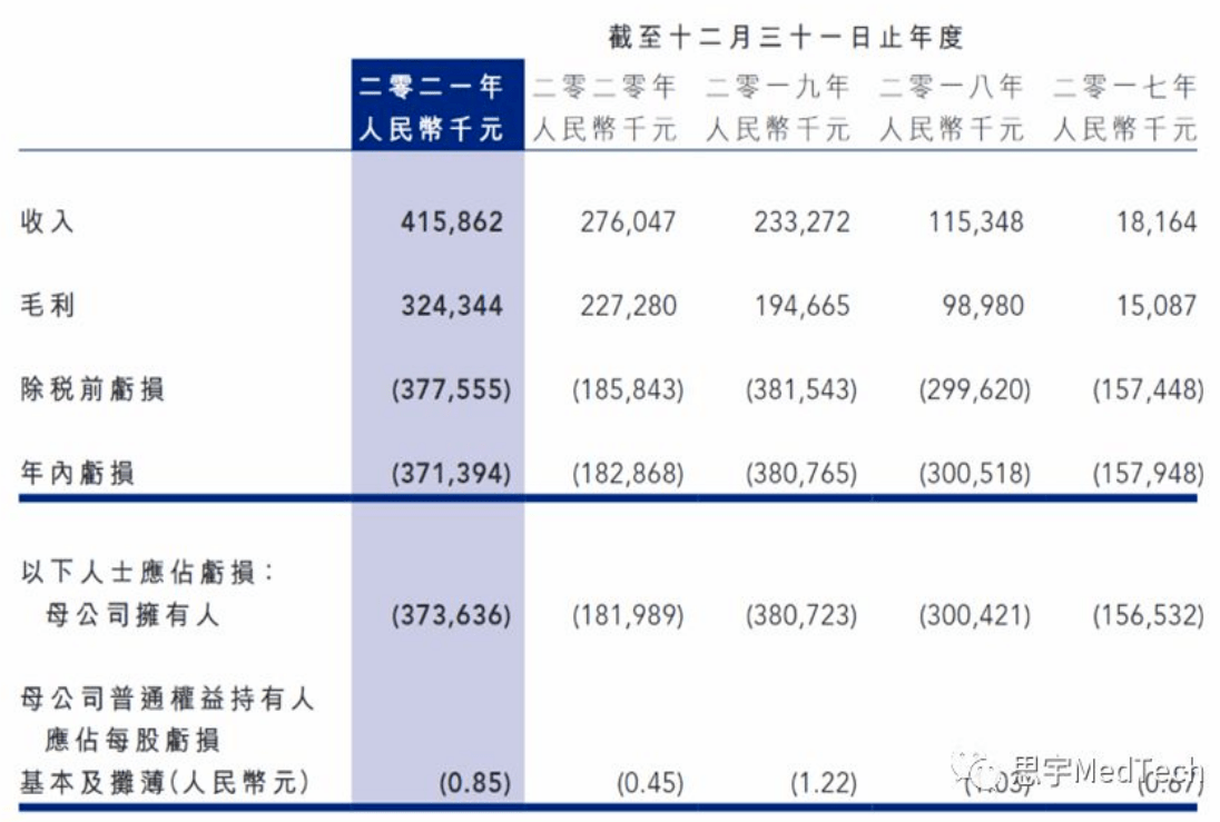 圖片 圖片