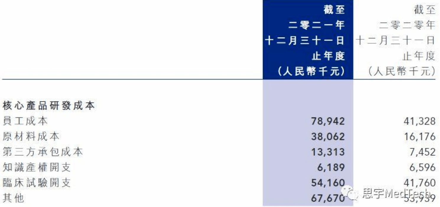 圖片 圖片