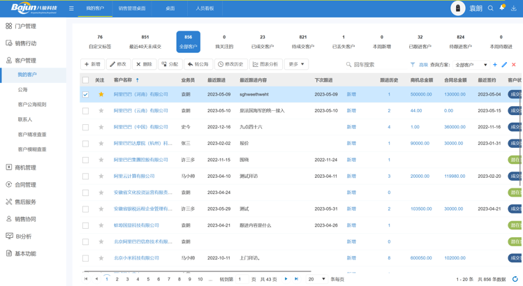 適合中小企業(yè)的CRM是什么樣的？CRM盤點