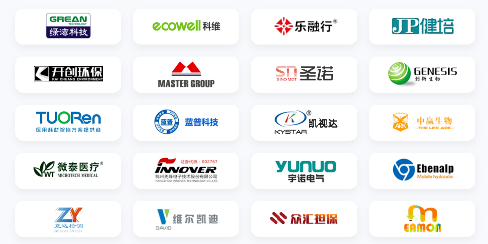比較好的CRM管理系統(tǒng)