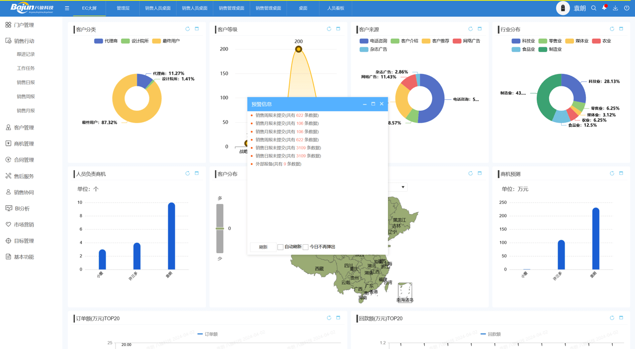 中小企業CRM