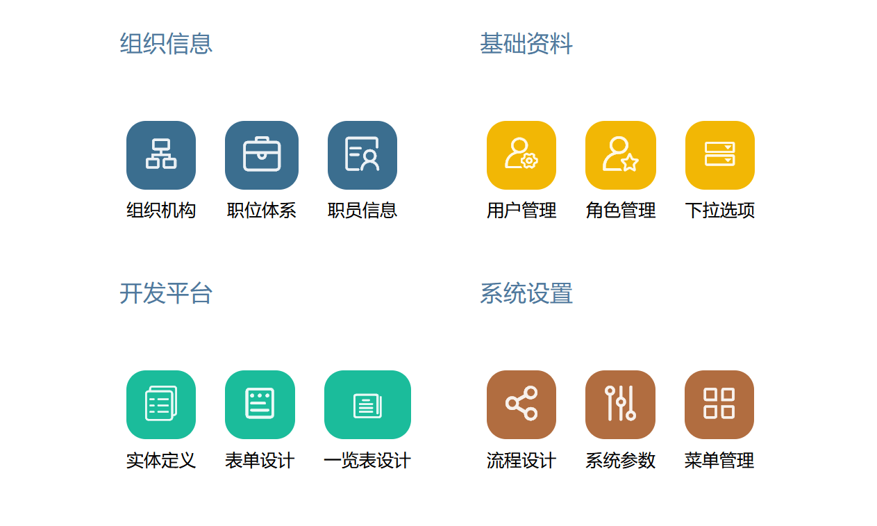 自定義開發平臺