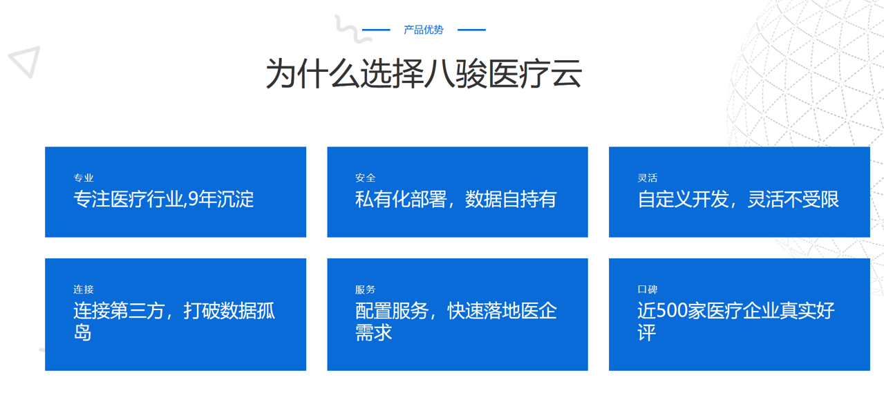 醫(yī)療行業(yè)CRM