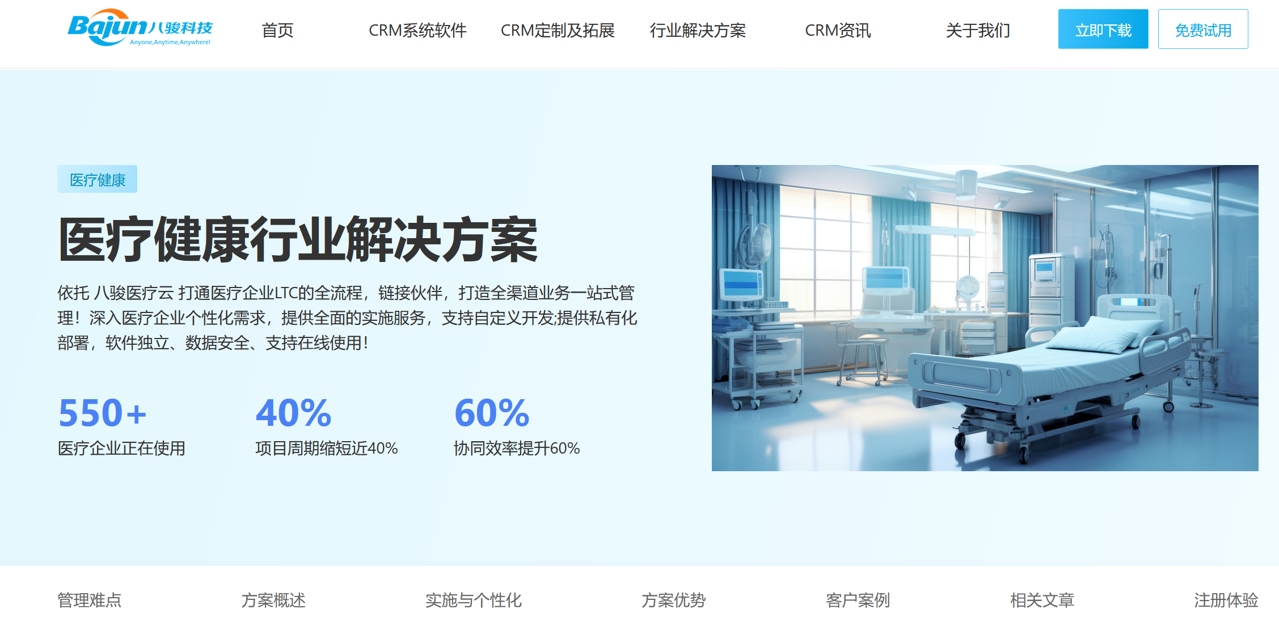 醫療行業CRM