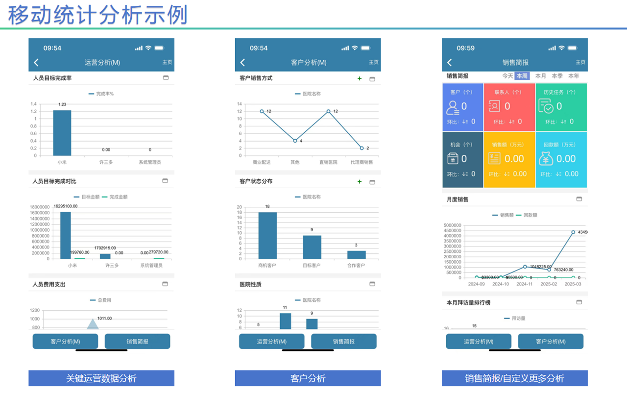 八駿CRM移動端