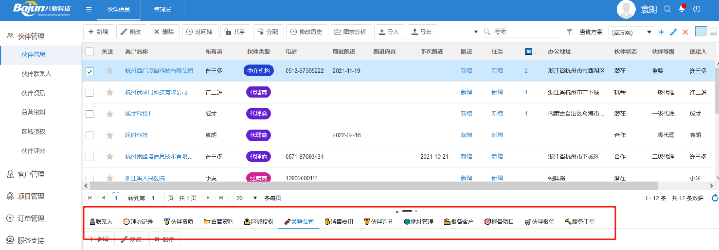 醫(yī)療設(shè)備經(jīng)銷商管理 醫(yī)療設(shè)備經(jīng)銷商管理