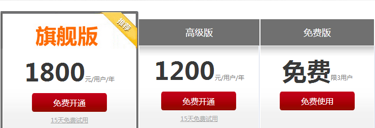 crm報價,百會價格