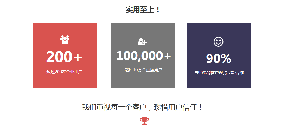 溫州crm,溫州crm公司