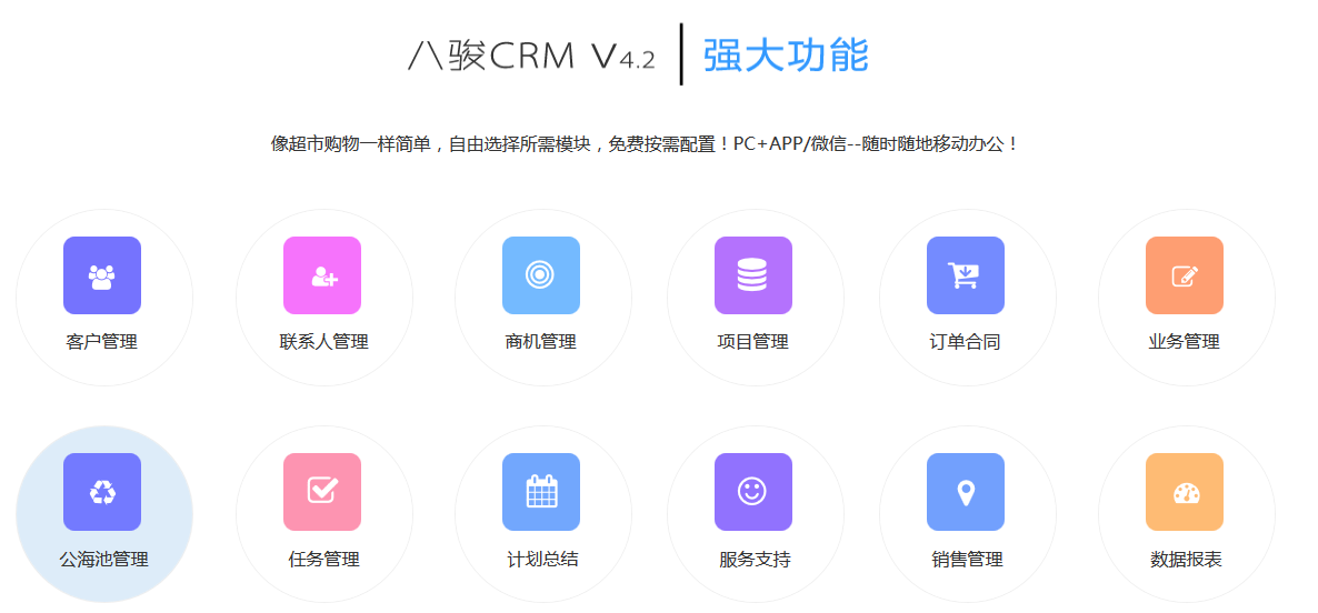 免費crm,開源crm,crm免費