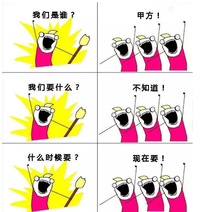 CRM系統:我們是誰?我們要什么?什么時候要?
