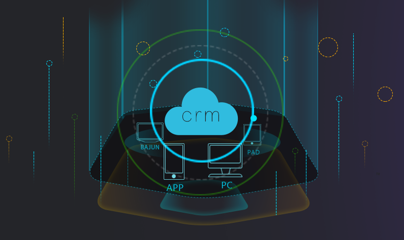 crm,crm系統(tǒng)
