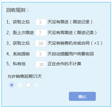 公海私海池,公海池制度,crm公海