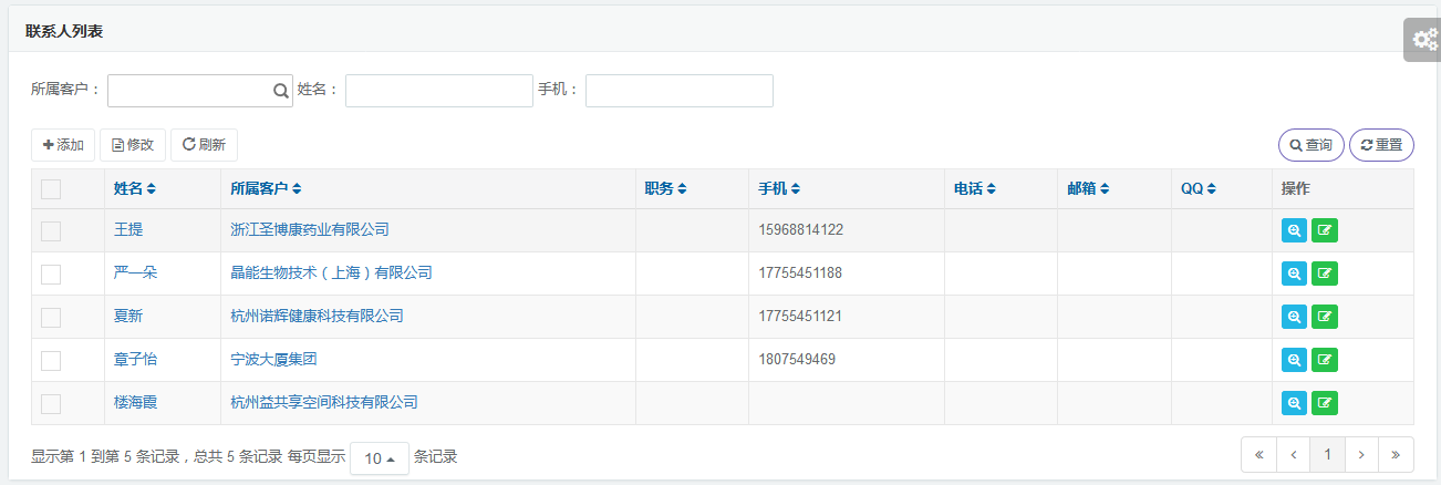 CRM聯系人列表,CRM客戶信息管理