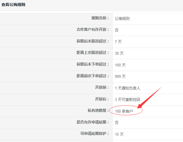 <b>銷售新人如何利用CRM公海制度快速提升銷售業績?</b>