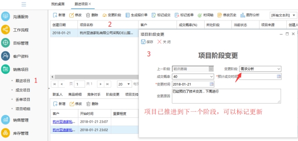 項目軟件