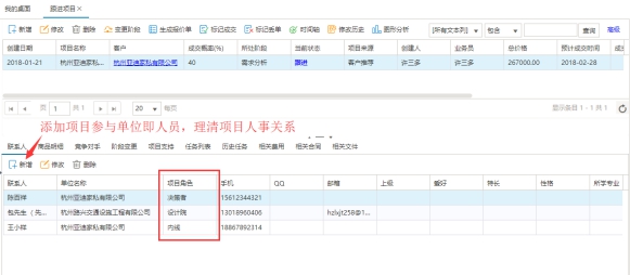 crm系統