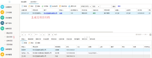 crm實施