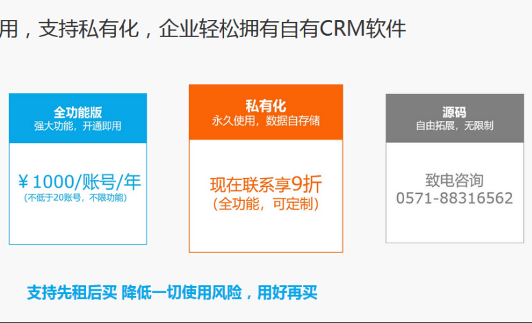 CRMr