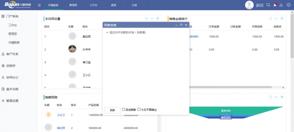 <b>CRM中的預(yù)警信息能提醒哪些內(nèi)容?</b>