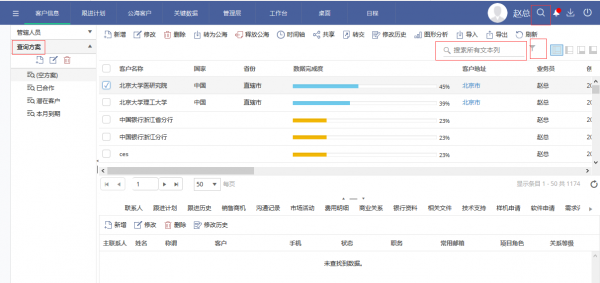 <b>CRM信息查詢的四大途徑</b>