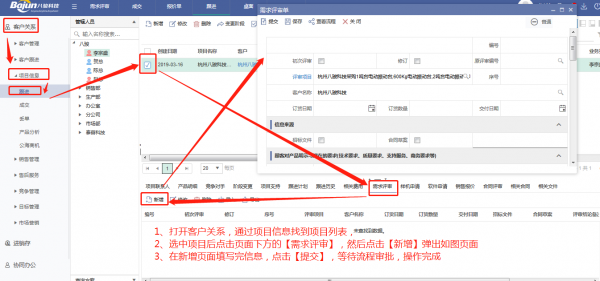 如何進行項目評審?需求評審的流程和制度有哪些?