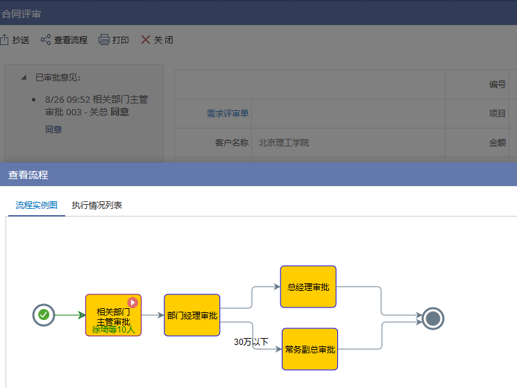 <b>CRM項目管理中的合同評審怎么用?</b>