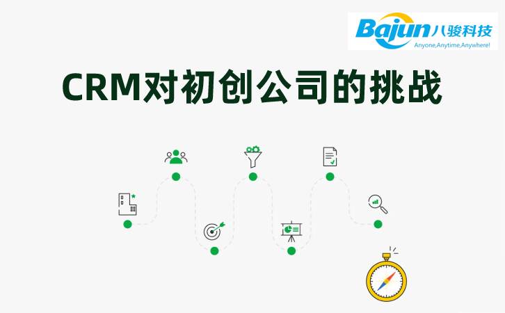 初創企業CRM